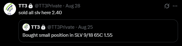 TT3 SLV call entry alert at 1.55 and exit alert at 2.40